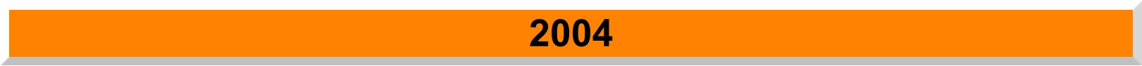 2004