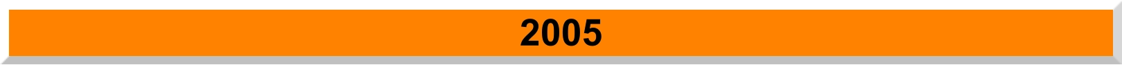2005