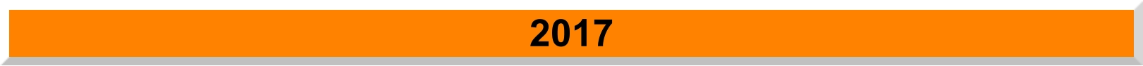 2017